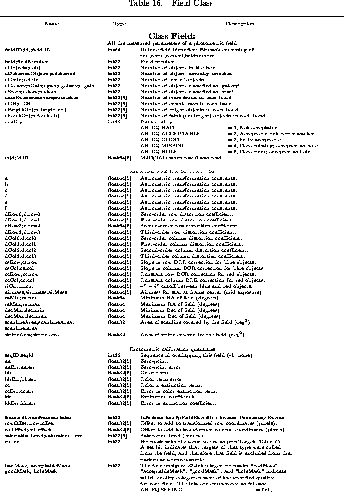 deluxetable2367