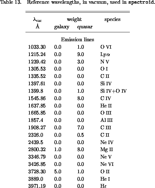 figure2728