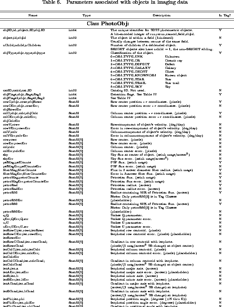 deluxetable1824