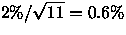 $2\%/\sqrt{11} = 0.6\%$