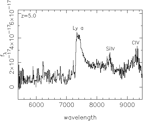 Spectrum of Redshift 5.0 Quasar