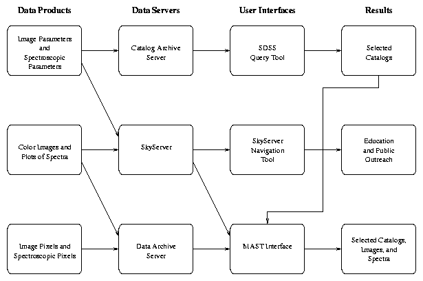 fig_edr-flow.gif