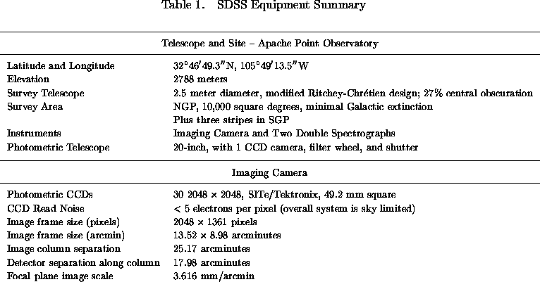 deluxetable1572