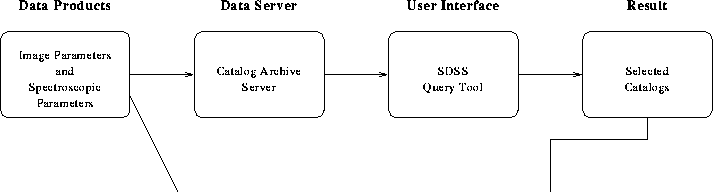 figure2768