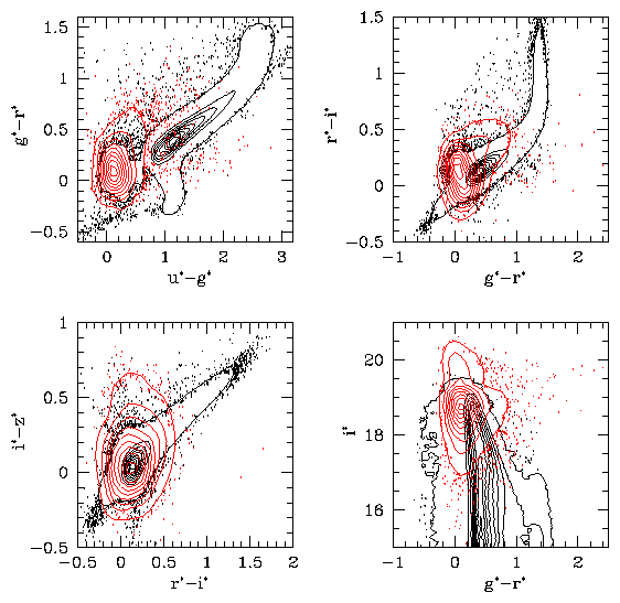 edr_quasarccplot.gif