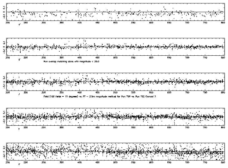 fig-overlap-errors.gif