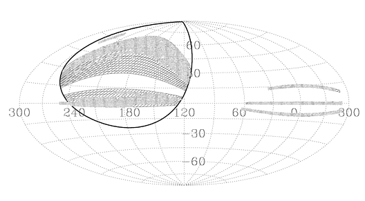 Future SDSS sky coverage