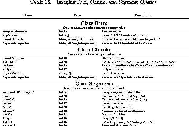 deluxetable2341