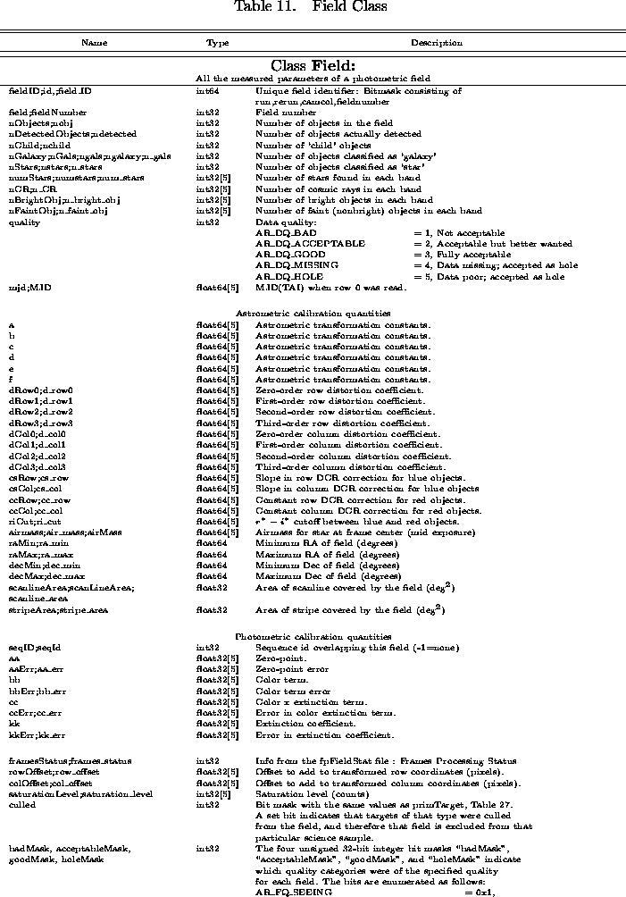 deluxetable2435