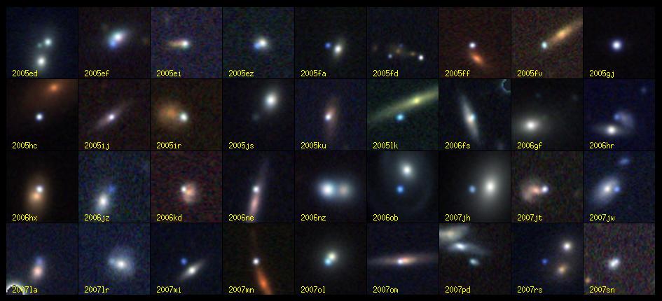 Supernovae found by SDSS-II